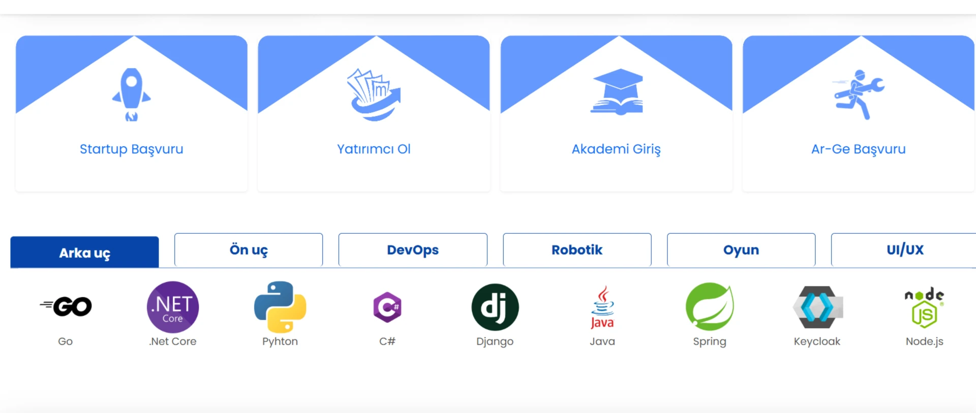 Crewft Technology Infrastructure and Integrated Innovation Management System